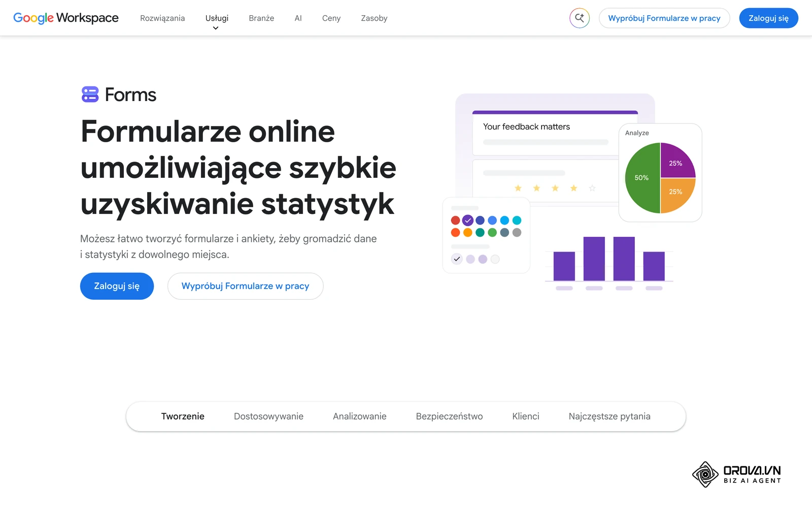 Strona Formularzy Google z podglądem edytora formularza i podsumowania odpowiedzi.