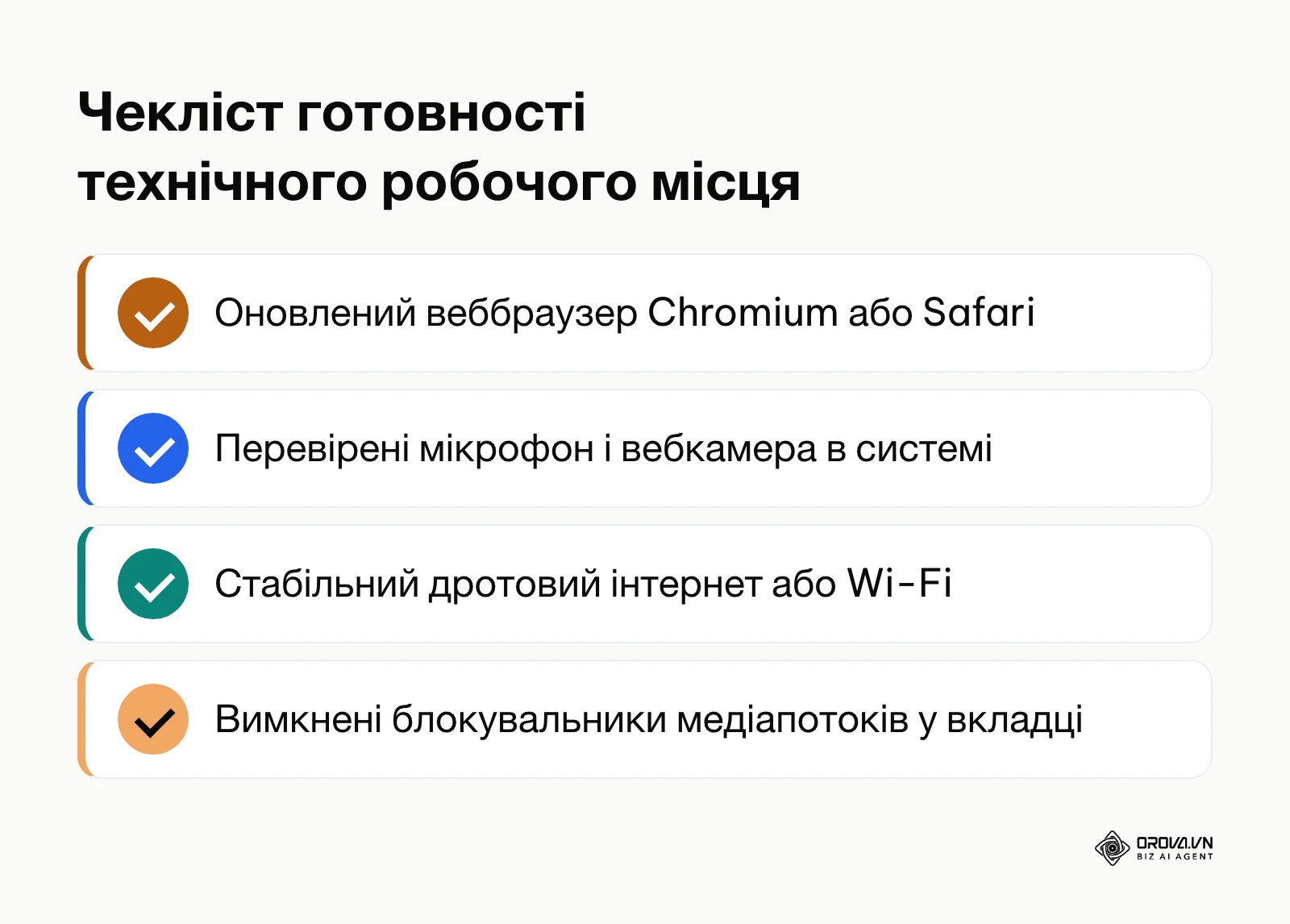Чекліст базової підготовки до старту дзвінка без акаунта