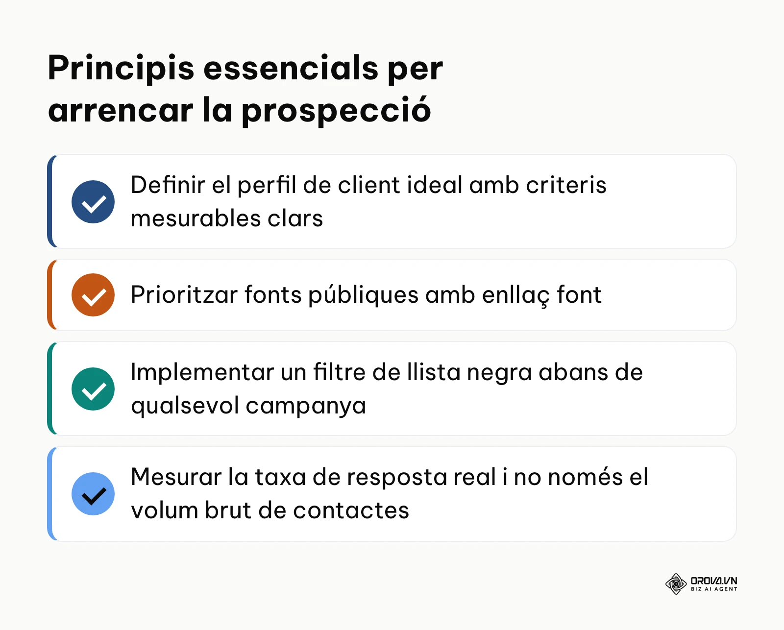 Resum dels quatre fonaments operatius per iniciar la prospecció B2B amb èxit