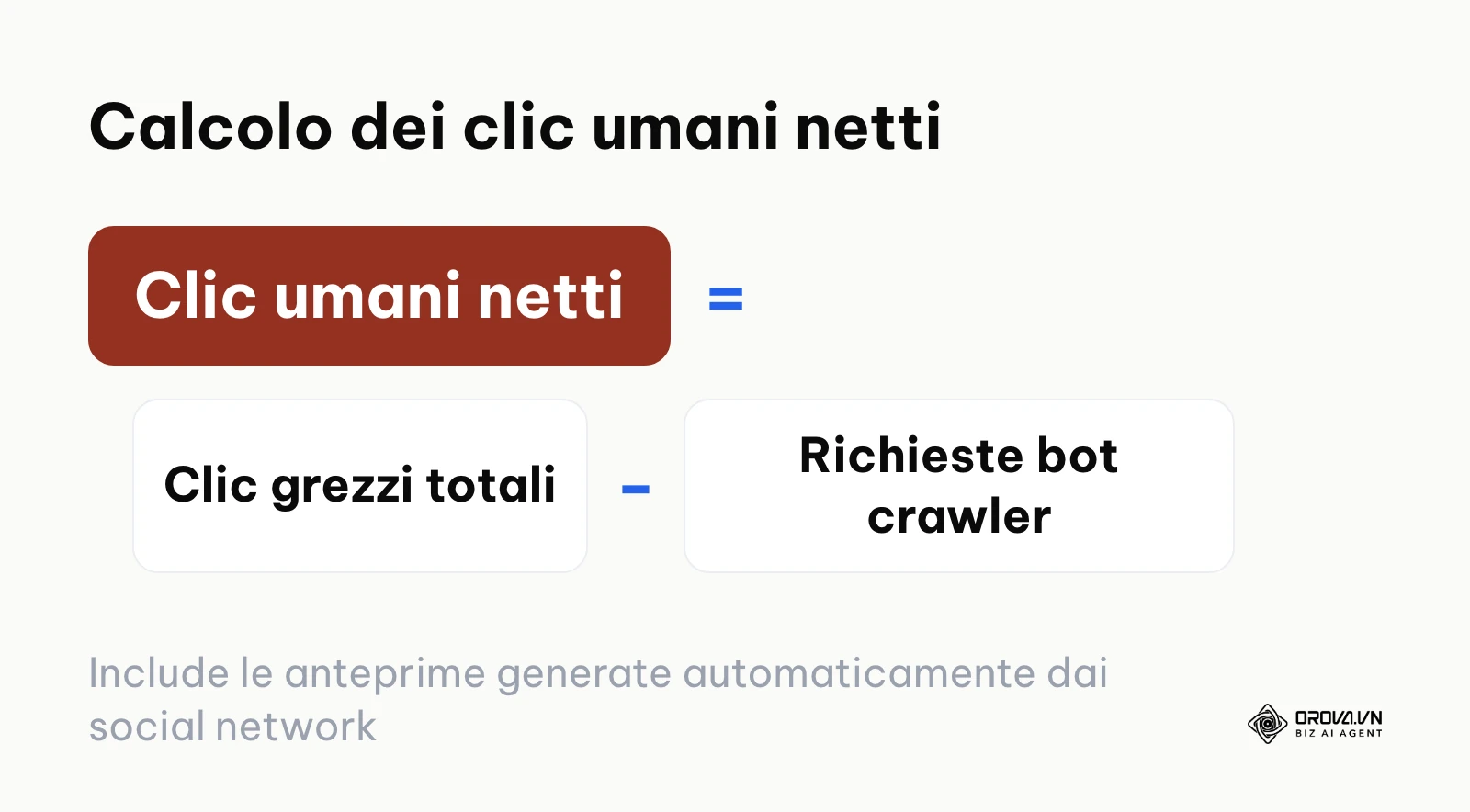 Formula per calcolare i clic umani reali sottraendo le richieste dei crawler