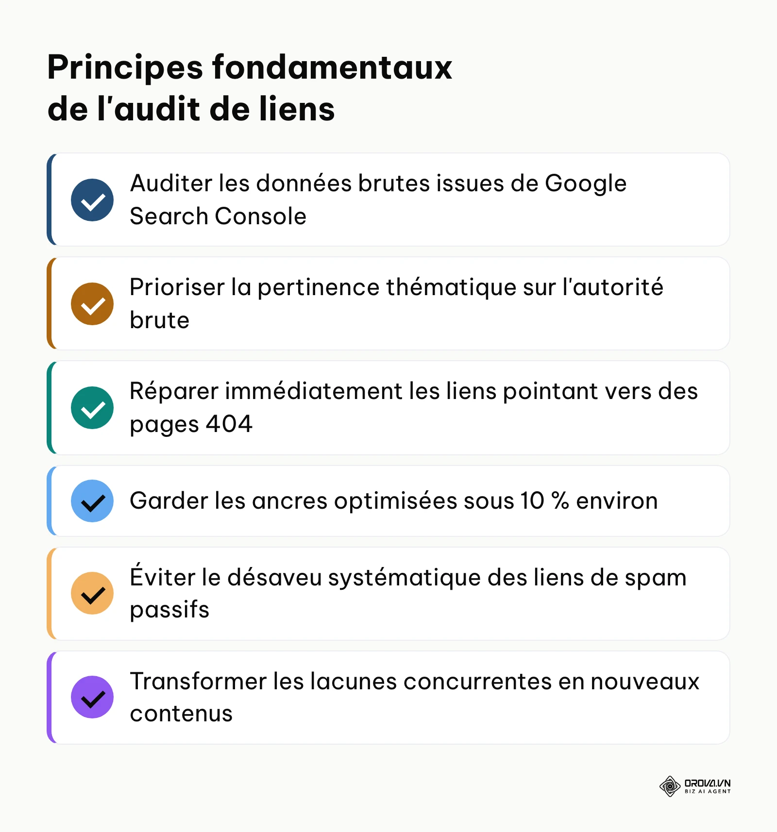Liste des six principes fondamentaux pour un audit de backlinks efficace et sans risque