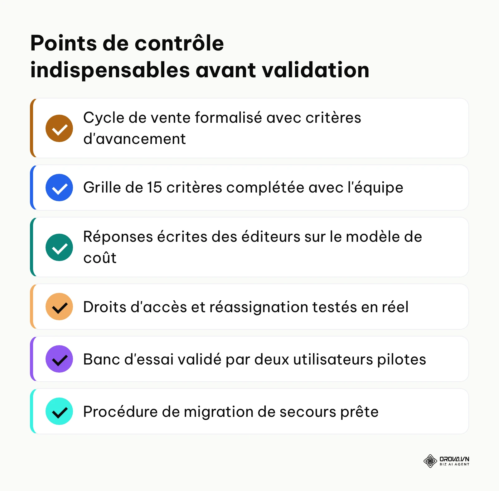 Synthèse des points de contrôle pour choisir un CRM