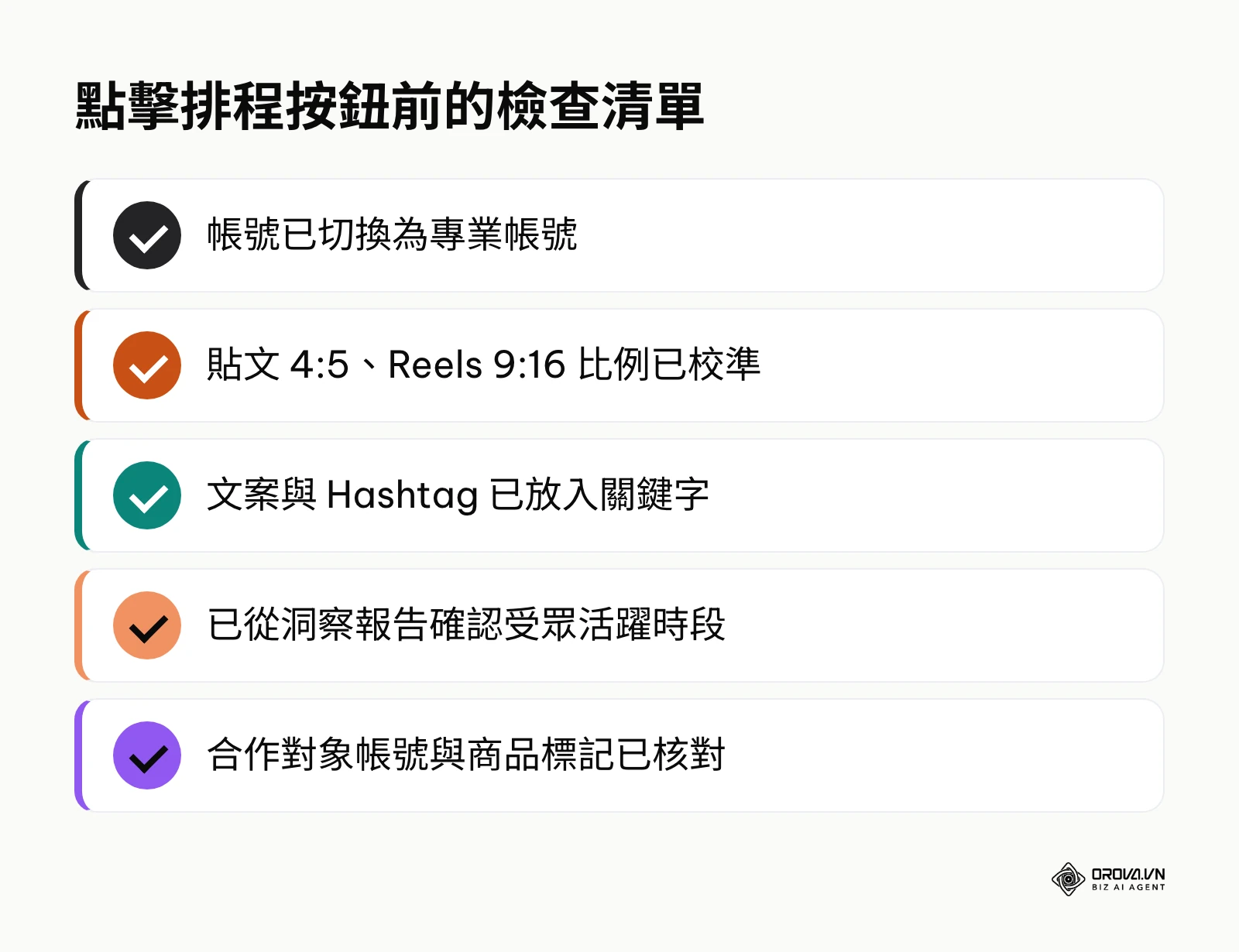 預約發文前的五項必備檢查