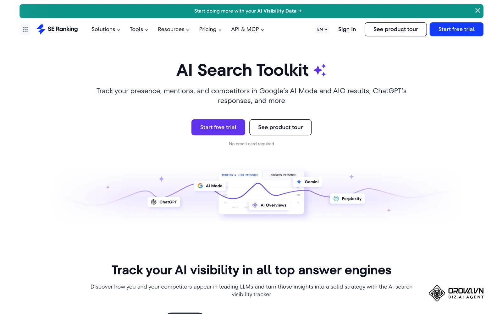 Page officielle des outils de visibilité IA de SE Ranking, qui suivent les citations d'un site dans les réponses générées.