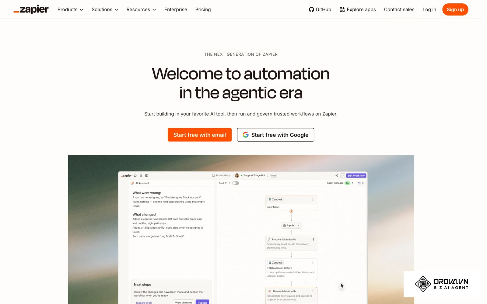 Integration tools map data fields visually, eliminating the need for custom scripts.