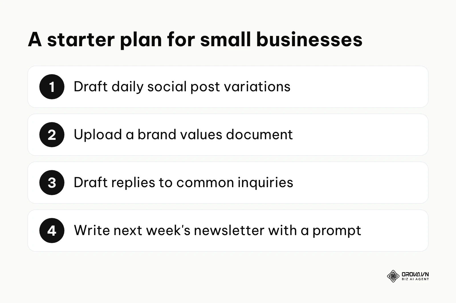 Numbered starter plan for small business owners using AI-generated content.