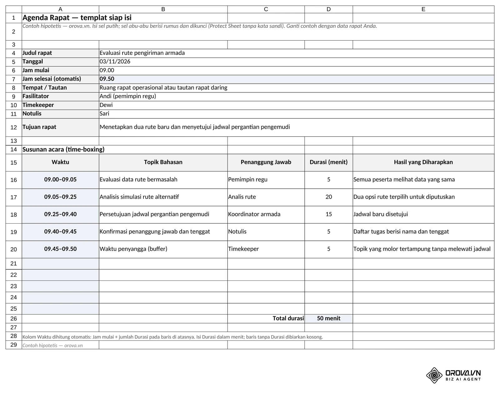 Lembar Agenda pada file contoh: informasi rapat di B4:B12, Jam selesai dihitung otomatis, dan tabel time-boxing dengan kolom Waktu 09.00–09.50 yang terisi dari Jam mulai ditambah durasi tiap topik.