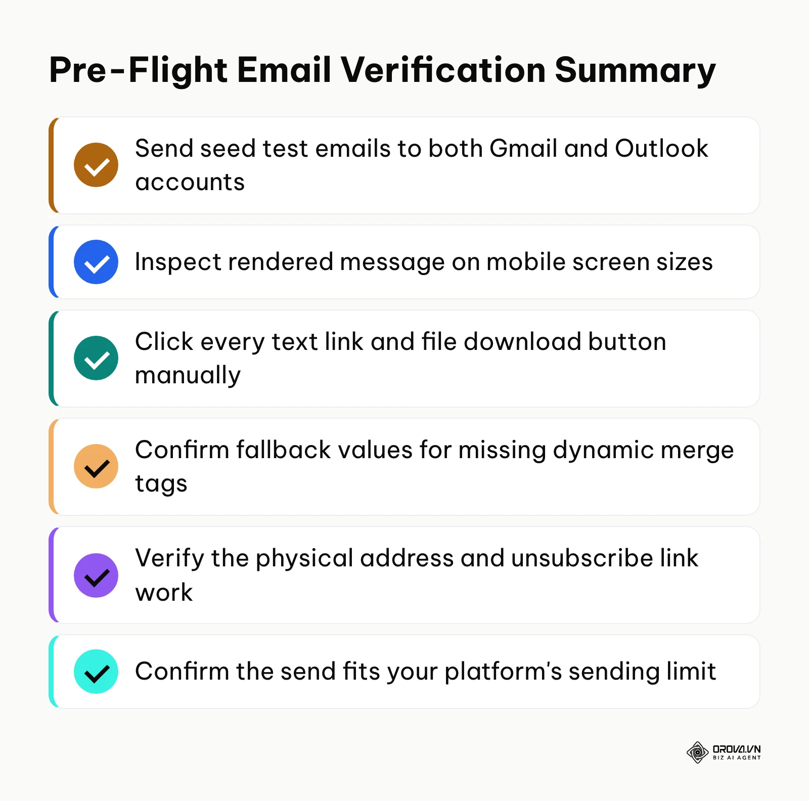 Checklist summarizing the essential checks to execute before scheduling an email campaign.