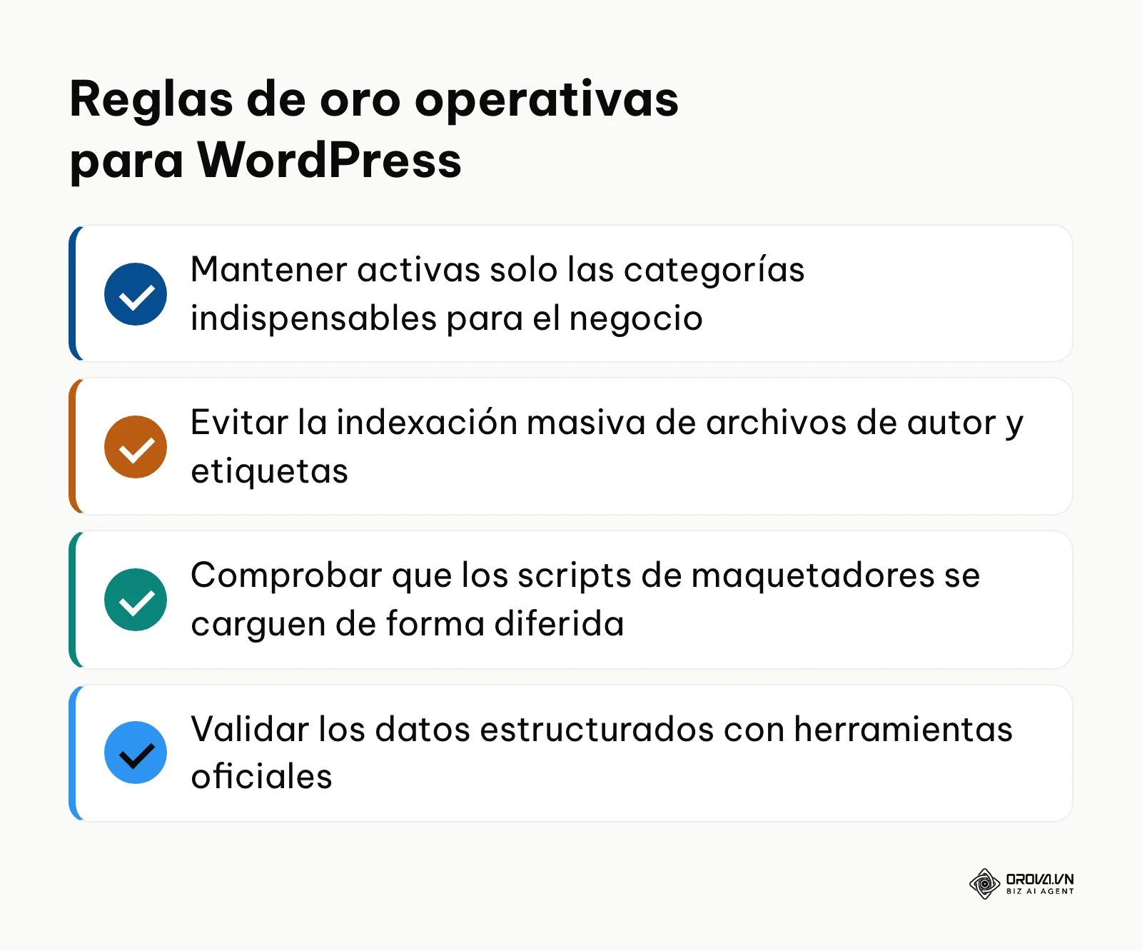 Lista de verificación con reglas prioritarias para la administración técnica de WordPress.