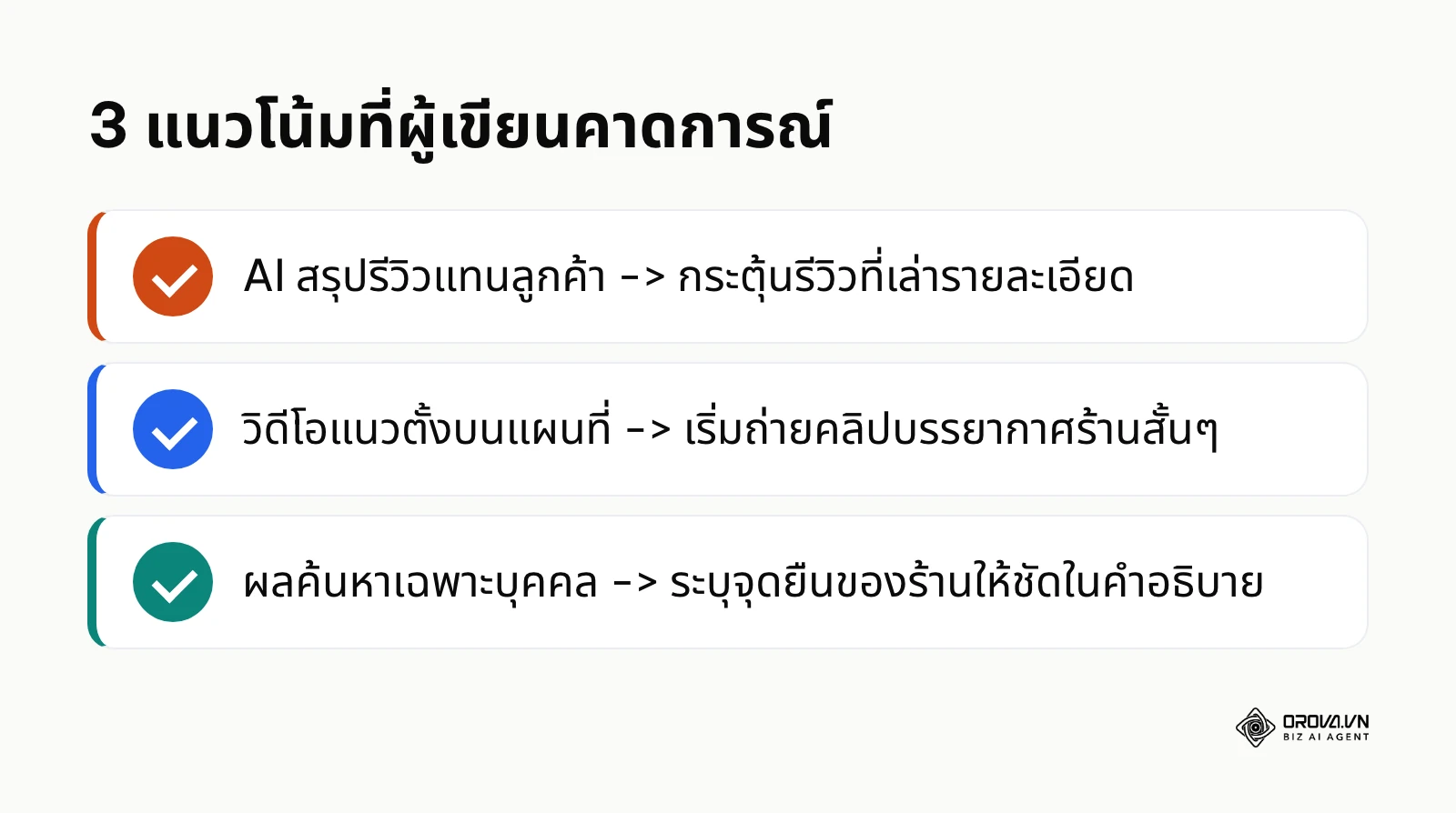 สรุปสามแนวโน้มของ Google Business Profile ที่ผู้เขียนคาดการณ์พร้อมสิ่งที่ควรเตรียม