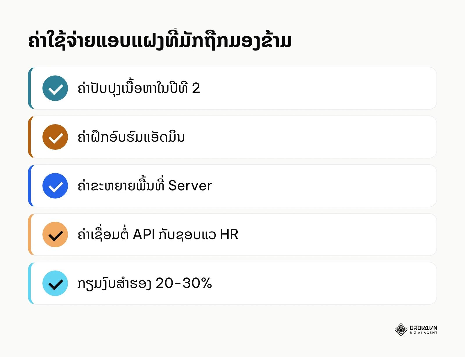 ລາຍການຄ່າໃຊ້ຈ່າຍແອບແຝງທີ່ມັກຖືກມອງຂ້າມໃນໂຄງການ e-learning