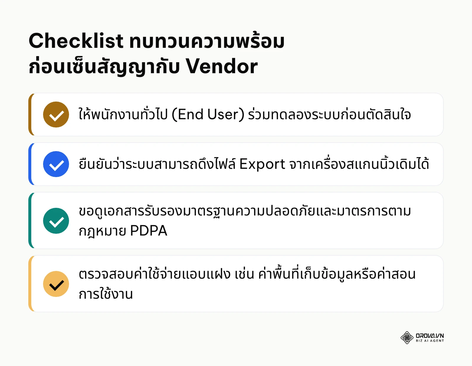 รายการตรวจสอบ 4 ข้อที่ต้องติ๊กก่อนตัดสินใจซื้อซอฟต์แวร์