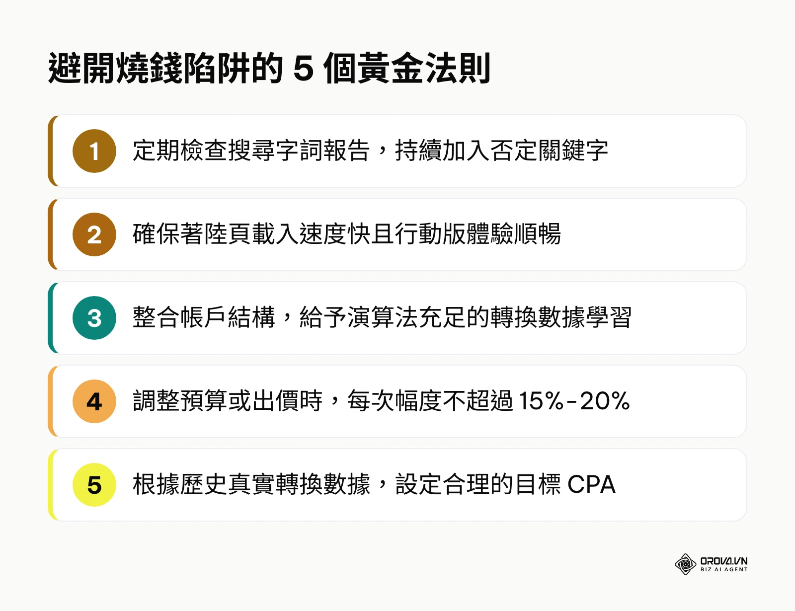 總結新手操作廣告時必須記住的五個優化黃金法則