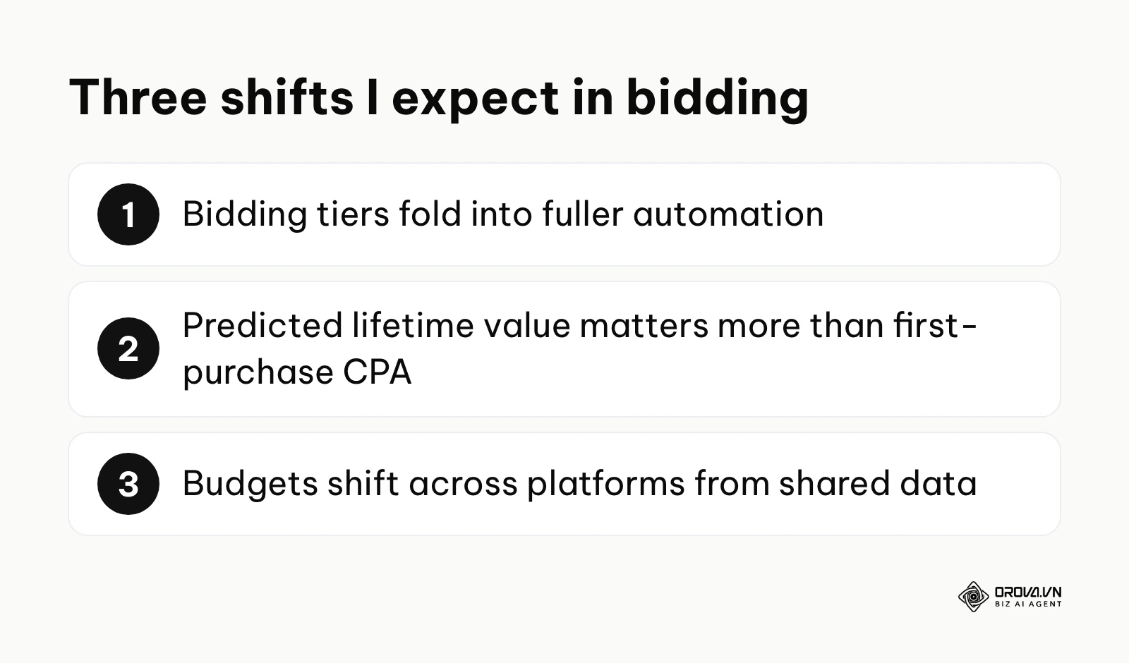 Three expected shifts: more automated bidding, predicted lifetime value over first-purchase CPA, and cross-platform budget shifts.