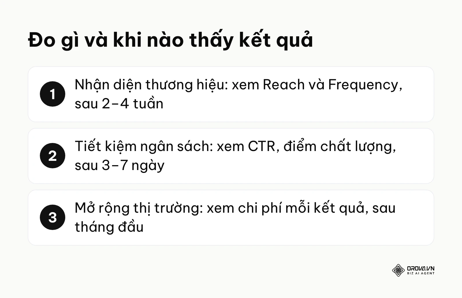 Ba nhóm chỉ số dùng để đo kết quả tối ưu CPM và thời gian thấy kết quả