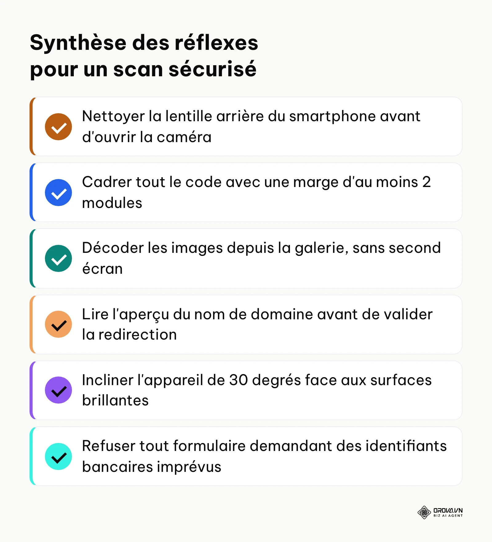 Bilan récapitulatif des bonnes pratiques pour scanner et sécuriser chaque code QR.