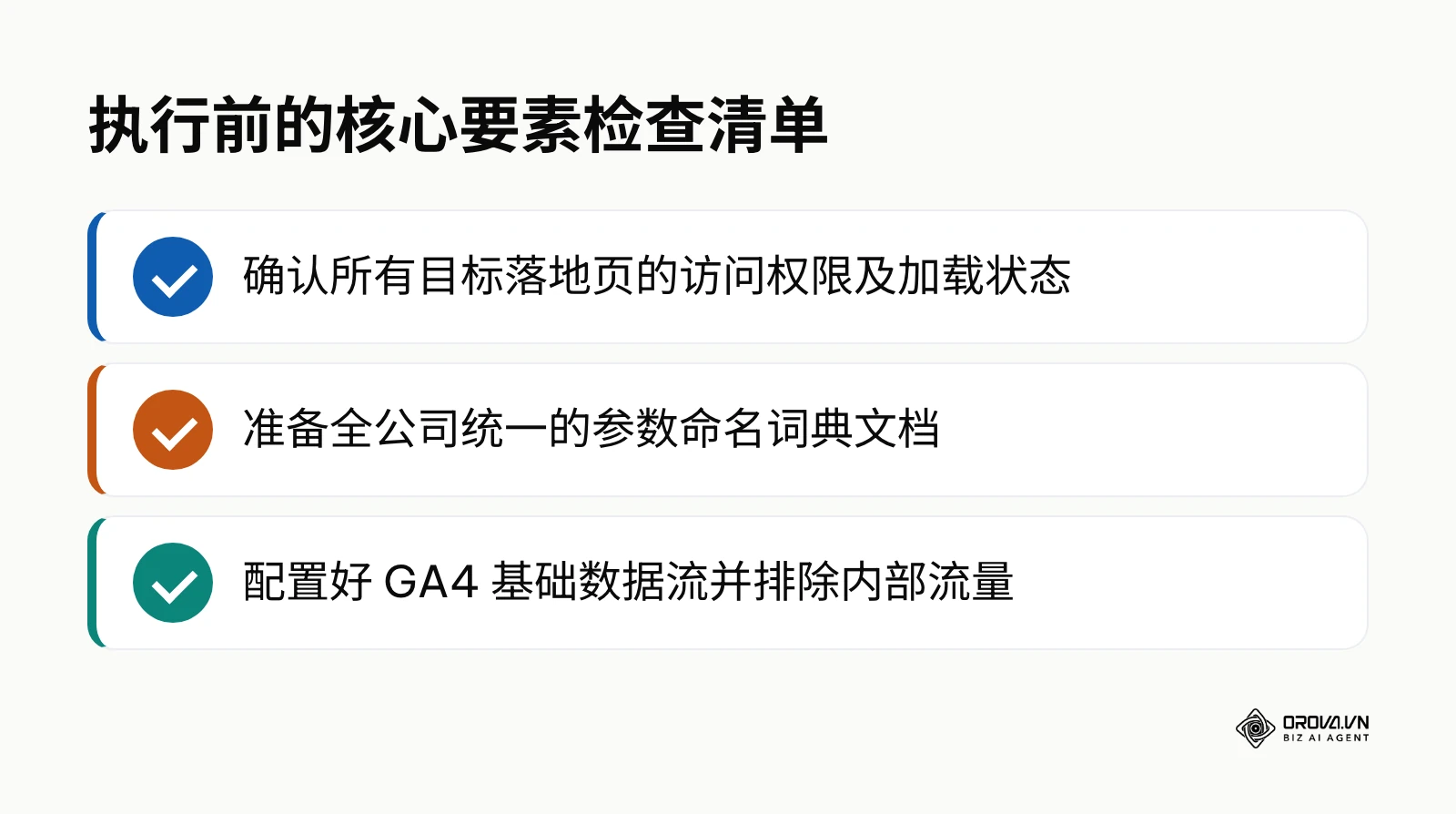部署前的核心要素检查清单图
