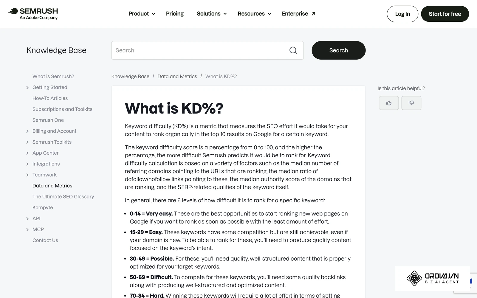 Semrush's help page explaining its own keyword difficulty metric; each tool documents its score differently.