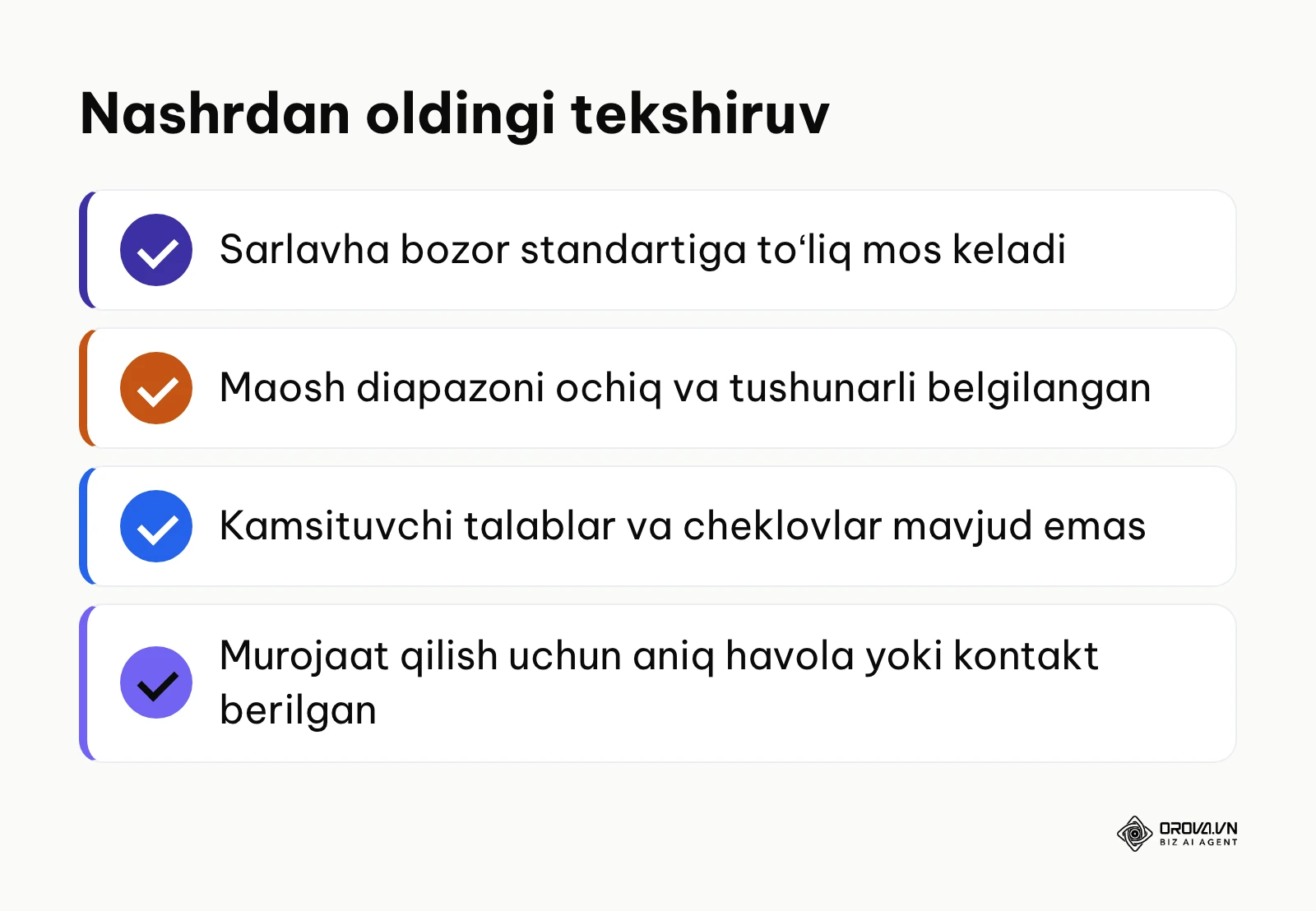 Ish eʼlonini nashr qilishdan oldingi nazorat roʻyxati