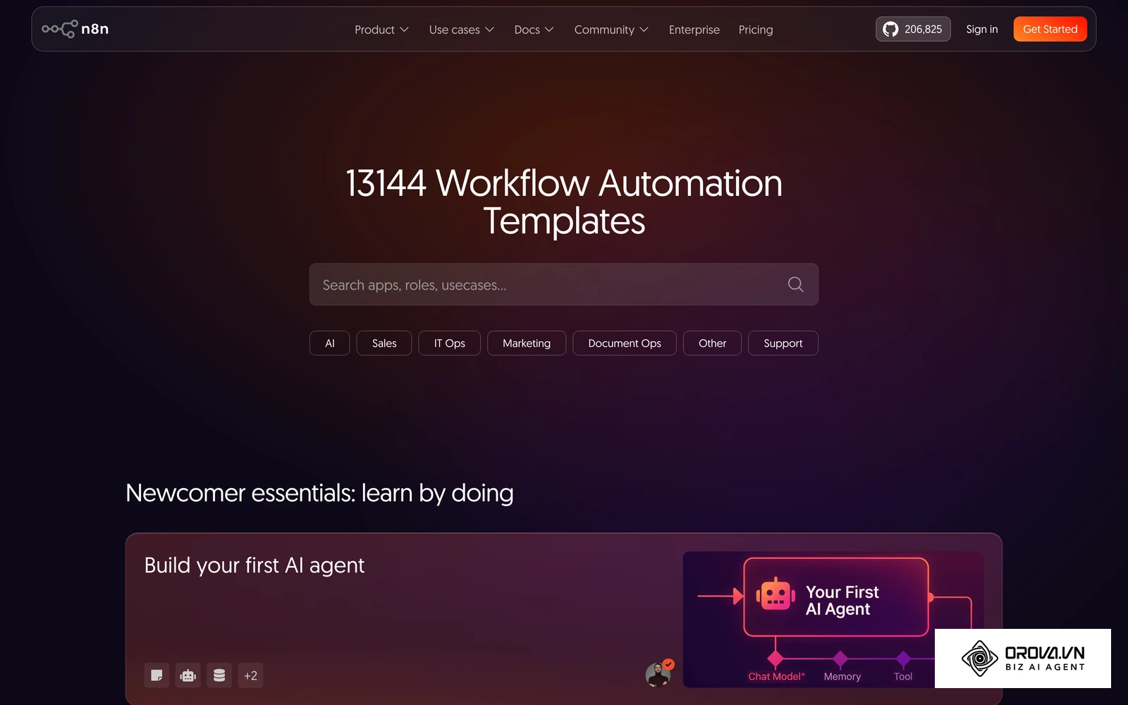 Bibliothèque de flux d'automatisation visuelle n8n, le type d'outil qui relie un LLM à un CMS.