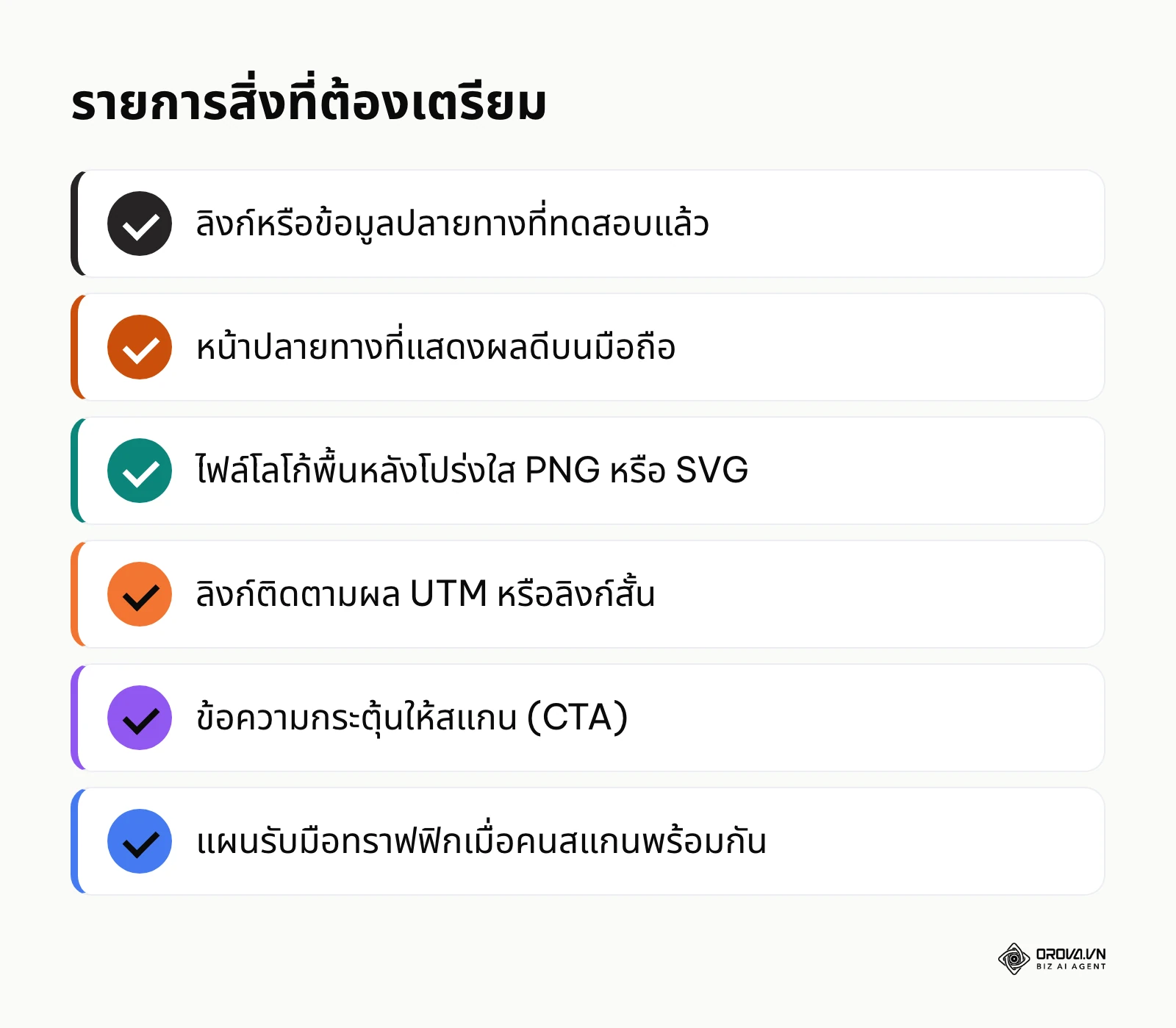 เช็กลิสต์ 6 อย่างที่ต้องเตรียมก่อนเริ่มสร้างคิวอาร์โค้ด