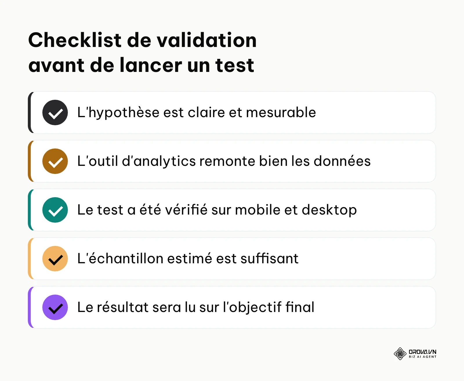 Liste de contrôle à valider avant d'activer tout test A/B en production.