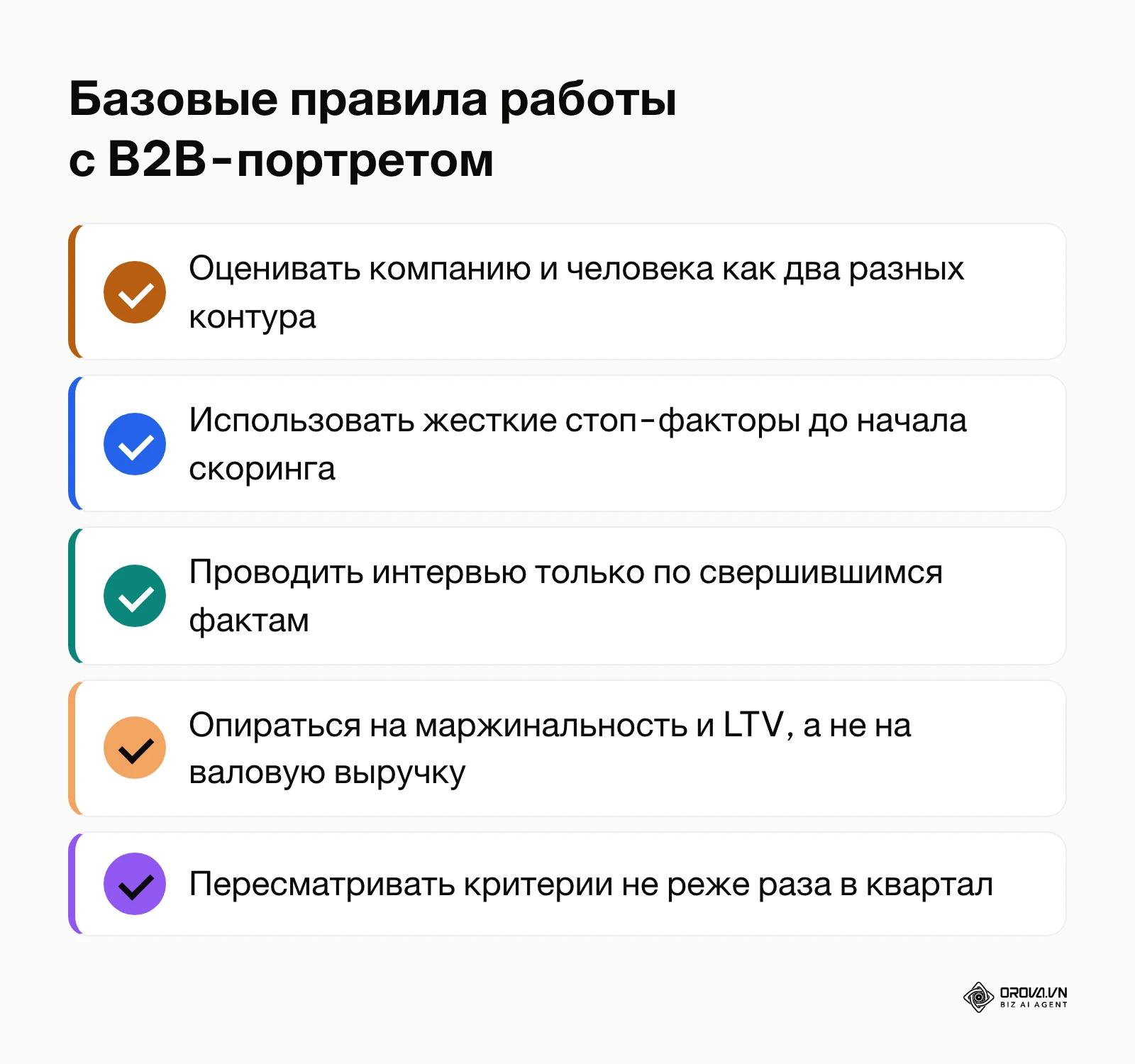Контрольный список ключевых правил создания и внедрения профиля клиента в B2B