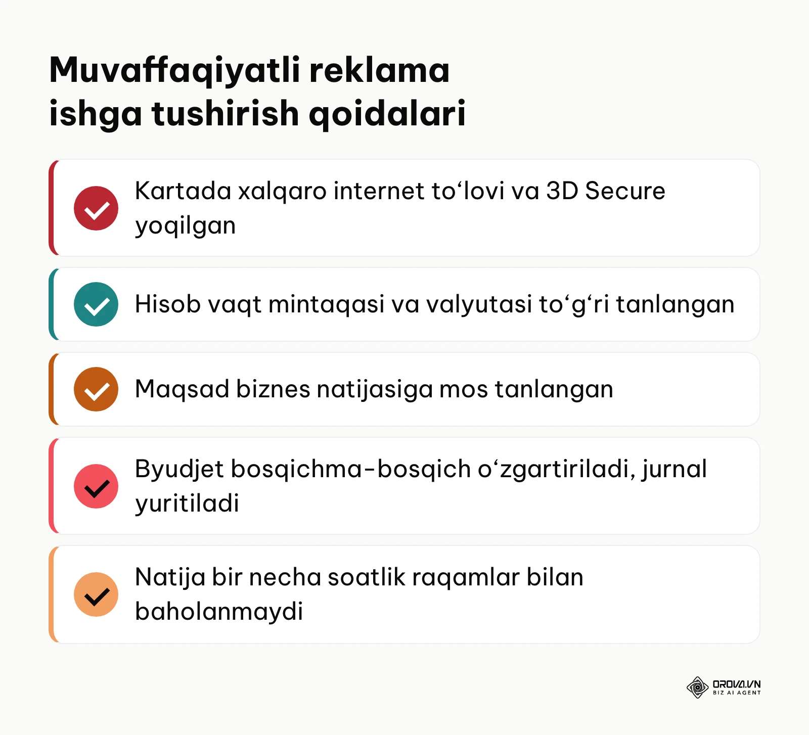 Ads Manager bilan ishlash xulosalari