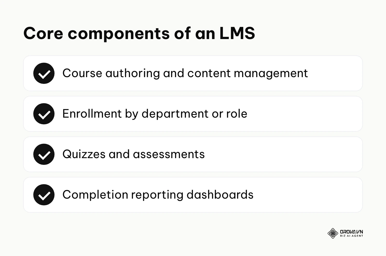 List of core components of a learning management system