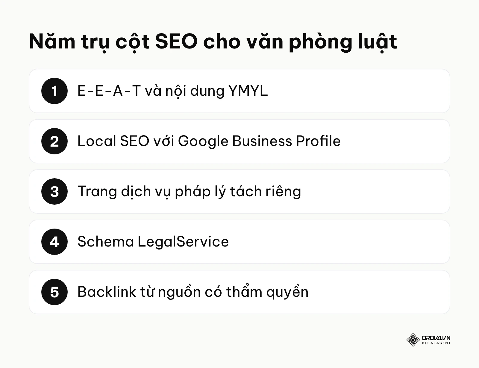 Tóm tắt năm trụ cột của chiến lược SEO cho văn phòng luật: E-E-A-T, Local SEO, trang dịch vụ, Schema và backlink.
