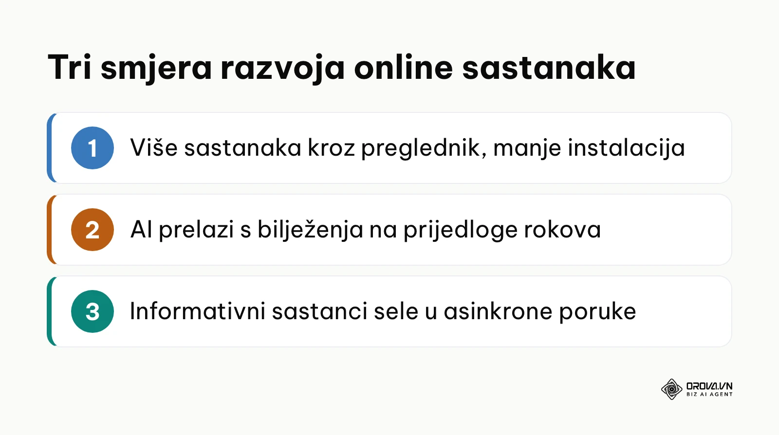 Sažetak triju smjerova razvoja online sastanaka prema mišljenju autora