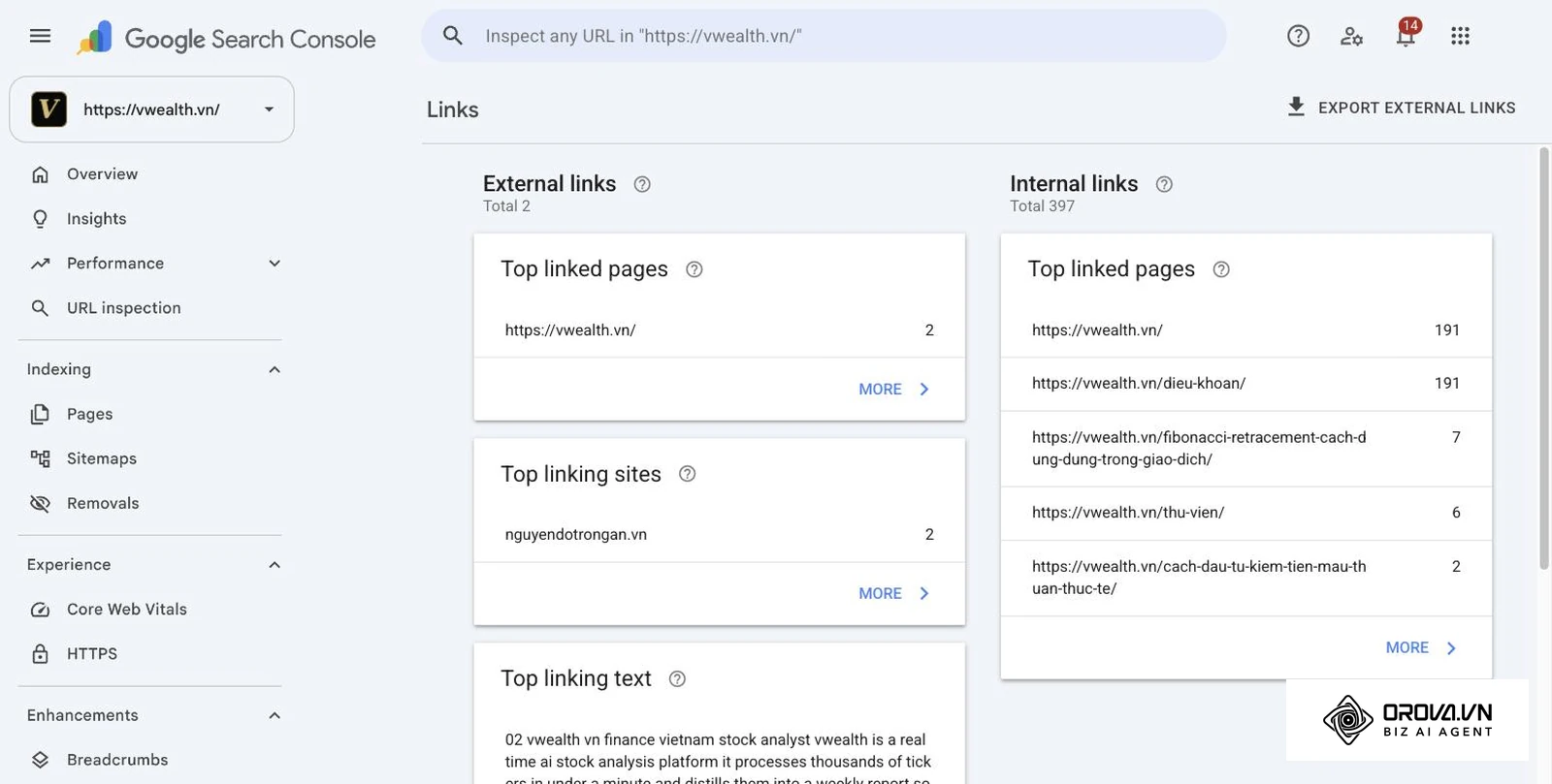 Báo cáo Liên kết thật trong Google Search Console của vwealth.vn: Liên kết nội bộ tổng 397, trang chủ và /dieu-khoan/ mỗi trang nhận 191 liên kết.
