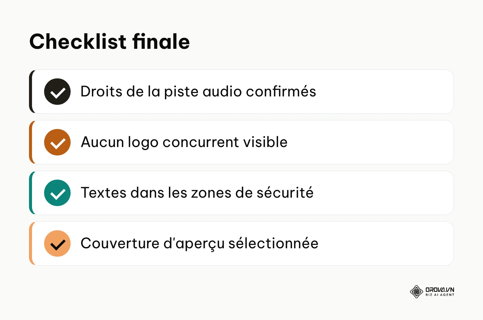 Liste de contrôle à valider avant de cliquer sur Programmer