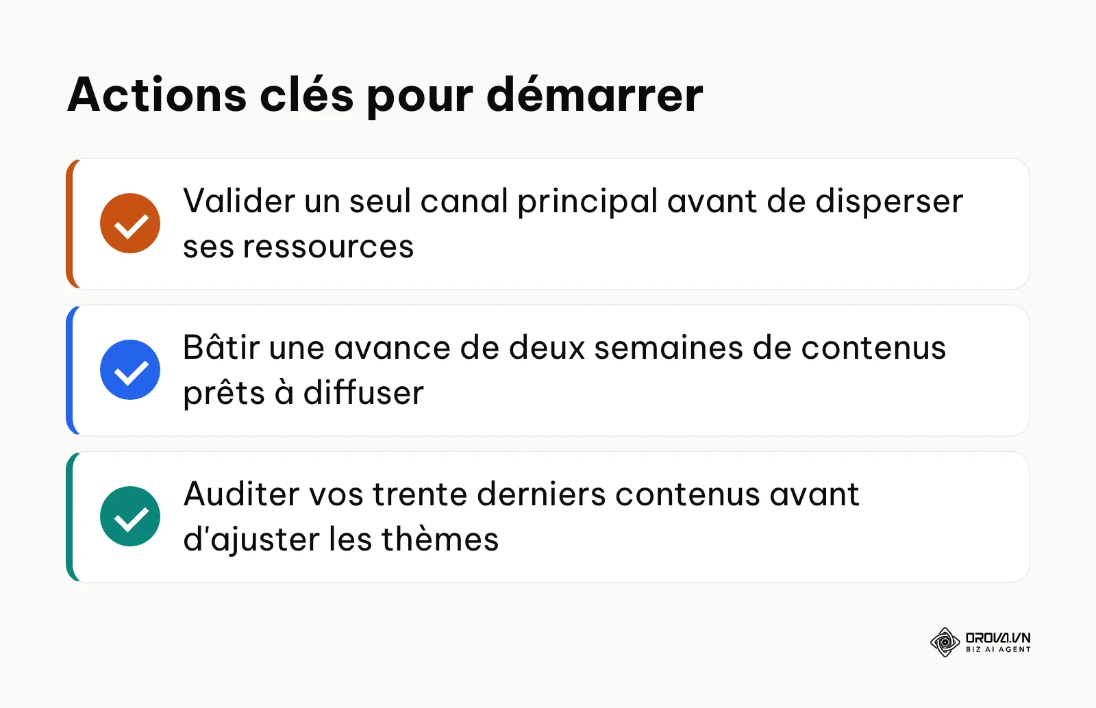 Synthèse des trois actions fondamentales pour amorcer sa stratégie de réseaux sociaux.