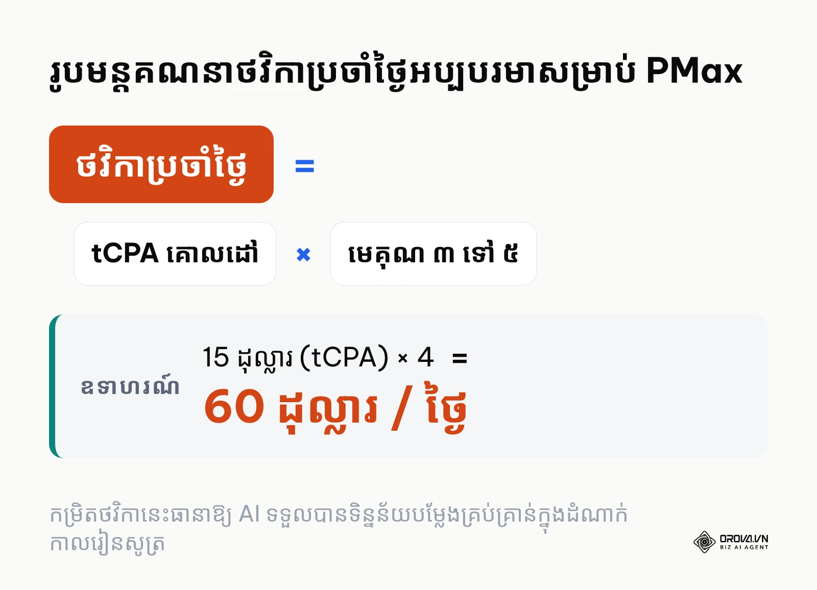 រូបមន្តគណនាថវិកាប្រចាំថ្ងៃអប្បបរមាសម្រាប់ Performance Max តាម tCPA