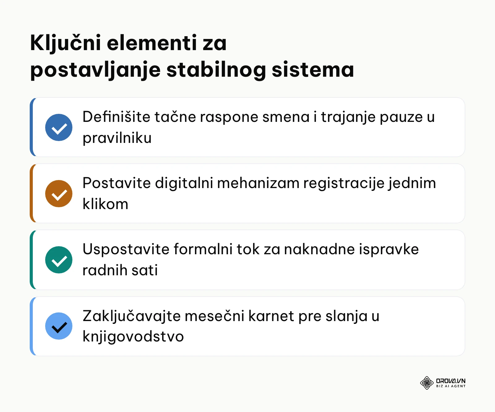 Kontrolna lista osnovnih koraka za početak organizacije evidencije radnog vremena