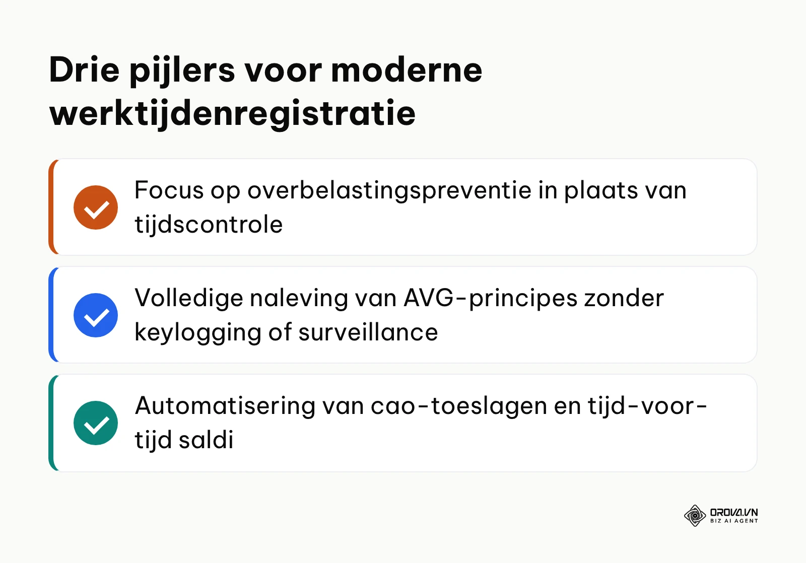 Samenvatting van de belangrijkste uitgangspunten voor moderne urenregistratie in het mkb