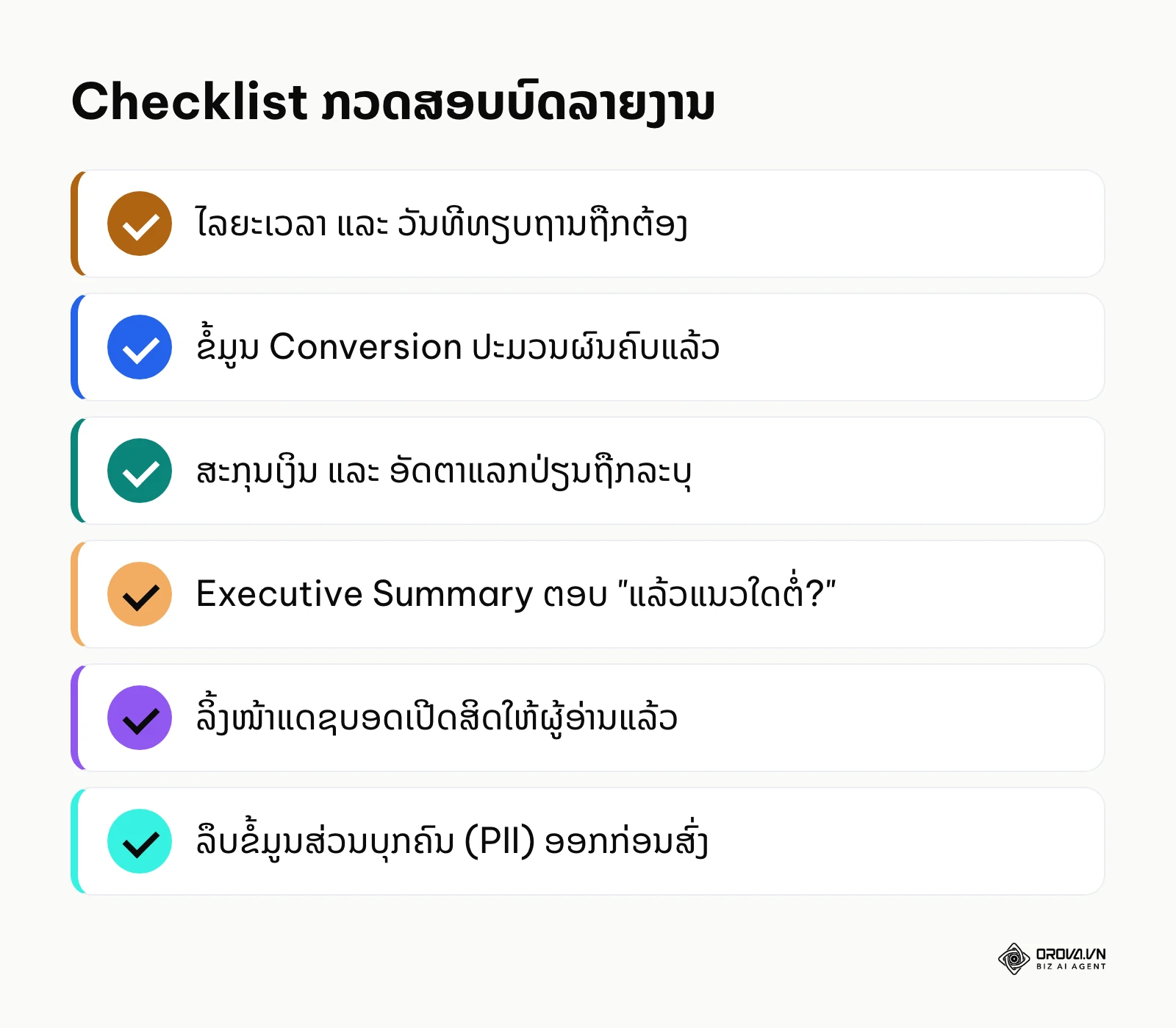 ລາຍການກວດສອບ 6 ຂໍ້ສຳຄັນ ຄັດຈາກ Checklist 15 ຂັ້ນຕອນກ່ອນສົ່ງບົດລາຍງານ