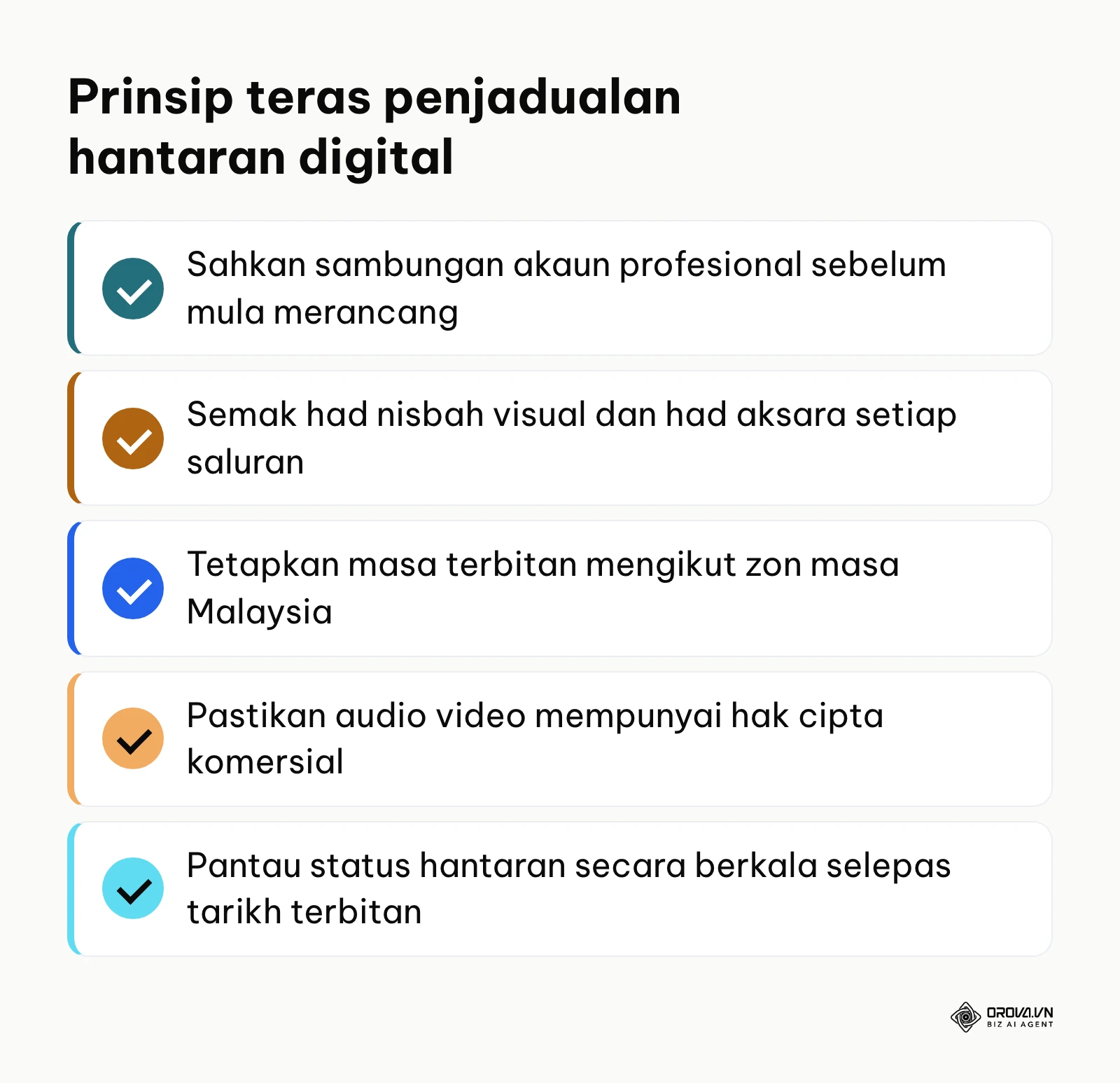 Senarai semak ringkas prinsip utama penjadualan media sosial yang berjaya.