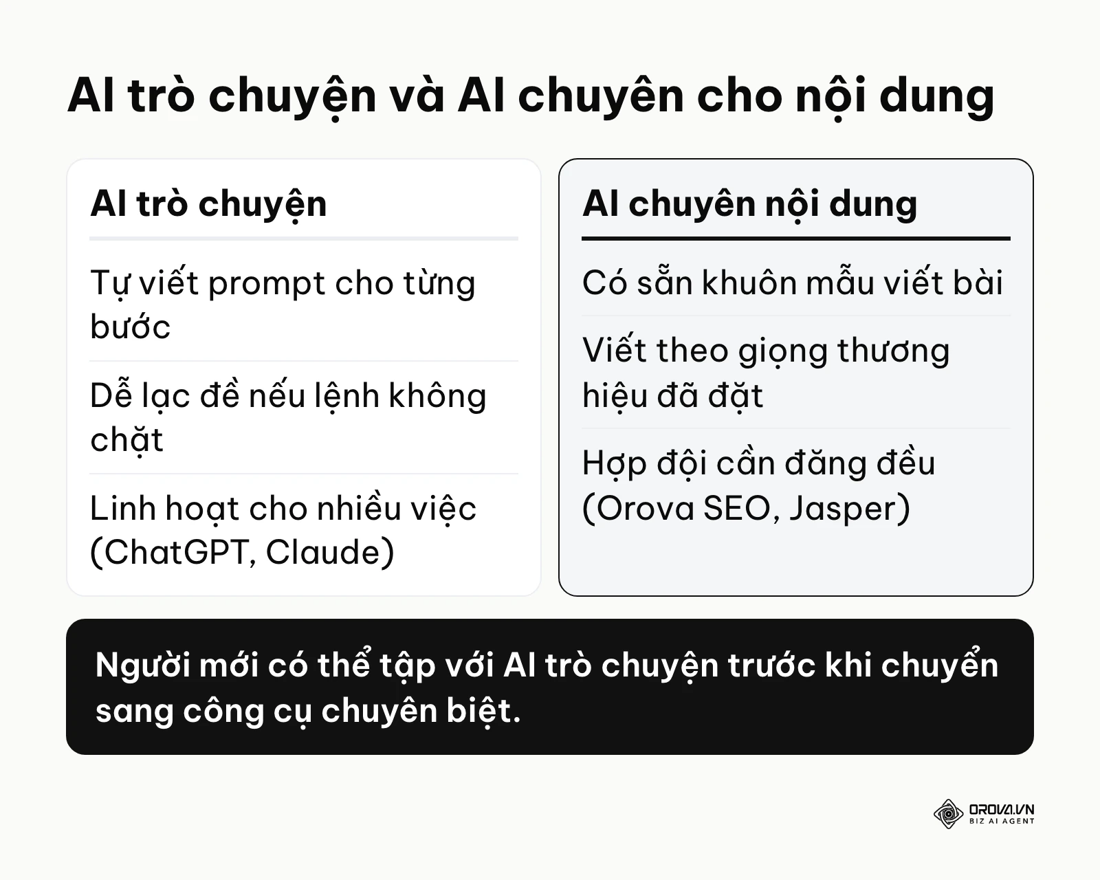 Bảng so sánh ưu nhược điểm giữa công cụ AI trò chuyện và AI chuyên biệt