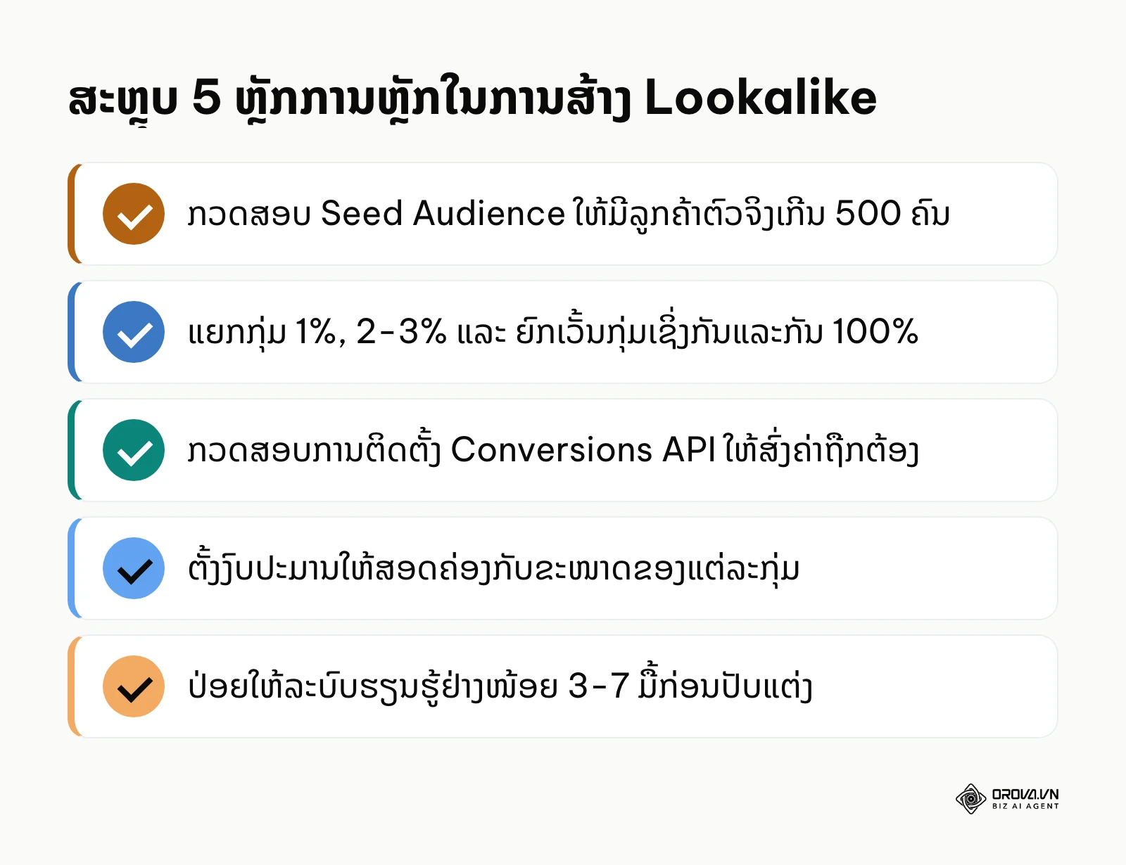 ລາຍການກວດສອບ 5 ຂໍ້ຄວນປະຕິບັດເພື່ອໃຫ້ Lookalike ມີປະສິດທິພາບສູງສຸດ