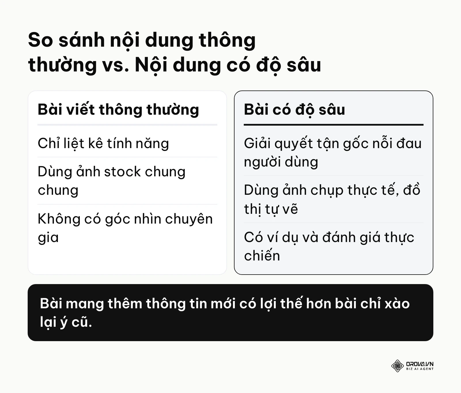 Bảng so sánh giữa bài viết seo thông thường và bài viết có chiều sâu