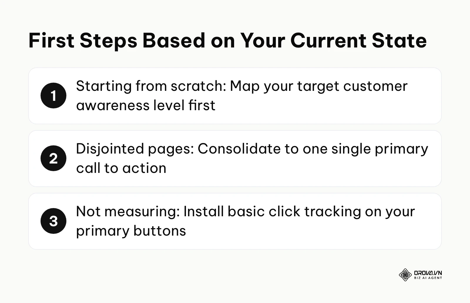 Checklist of first steps for different states of landing page readiness.