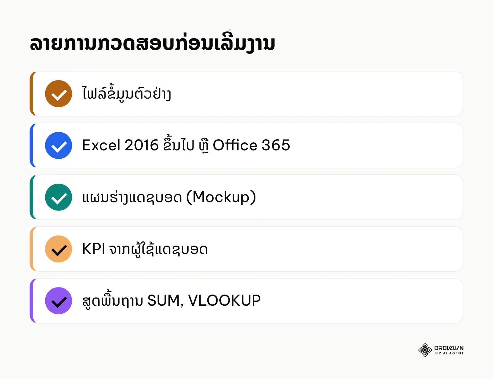 ລາຍການກວດສອບສິ່ງທີ່ຕ້ອງກຽມພ້ອມກ່ອນສ້າງແດຊບອດ