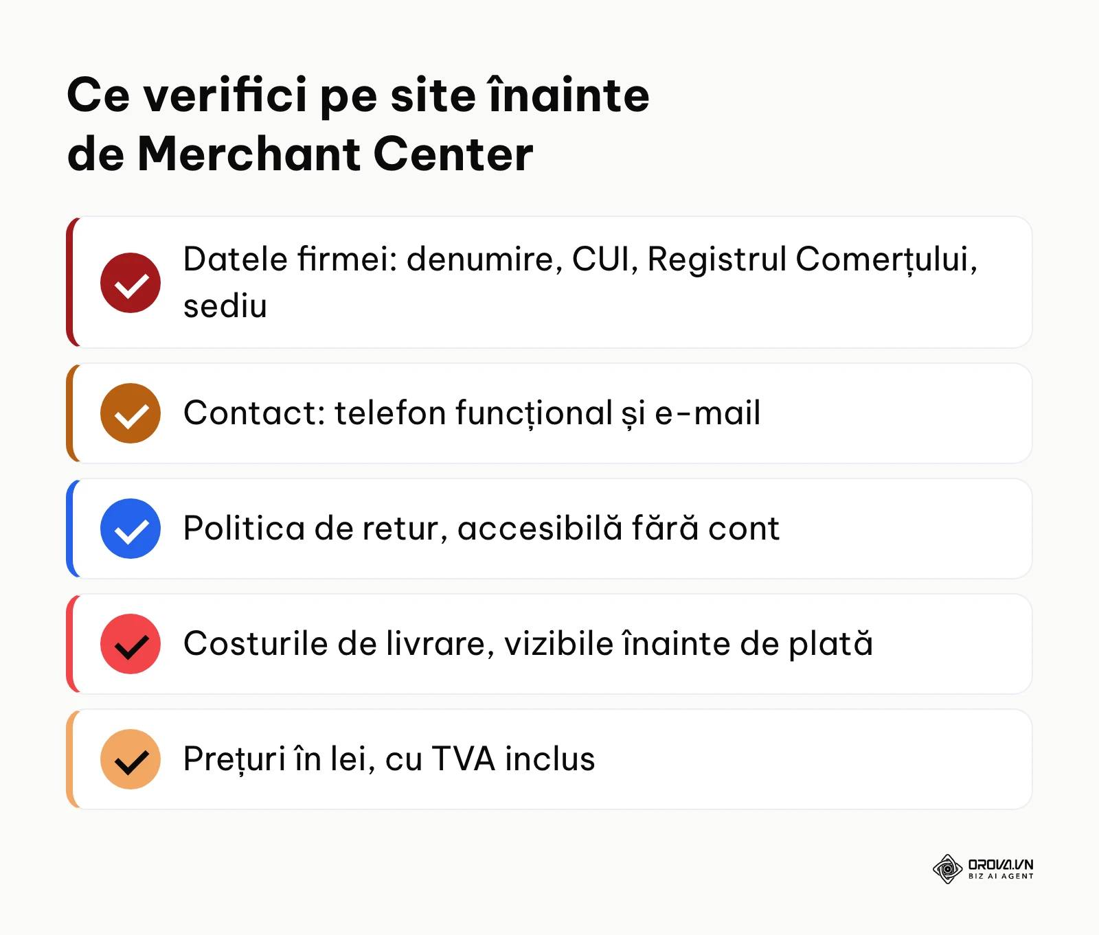 Listă de verificare a site-ului înainte de configurarea Google Merchant Center