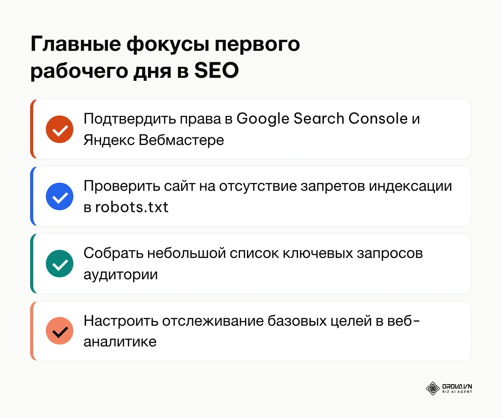 Список ключевых технических и аналитических действий для первого дня