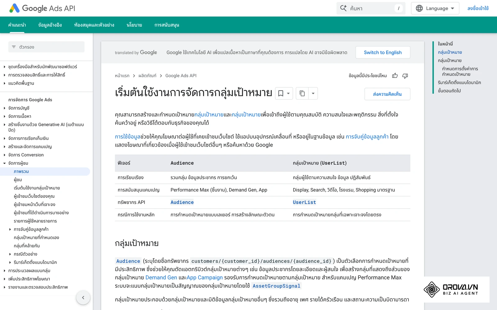 เอกสาร Google Ads เรื่องการจัดการกลุ่มเป้าหมาย ซึ่งเป็นพื้นฐานของการทำ Retargeting บน Google