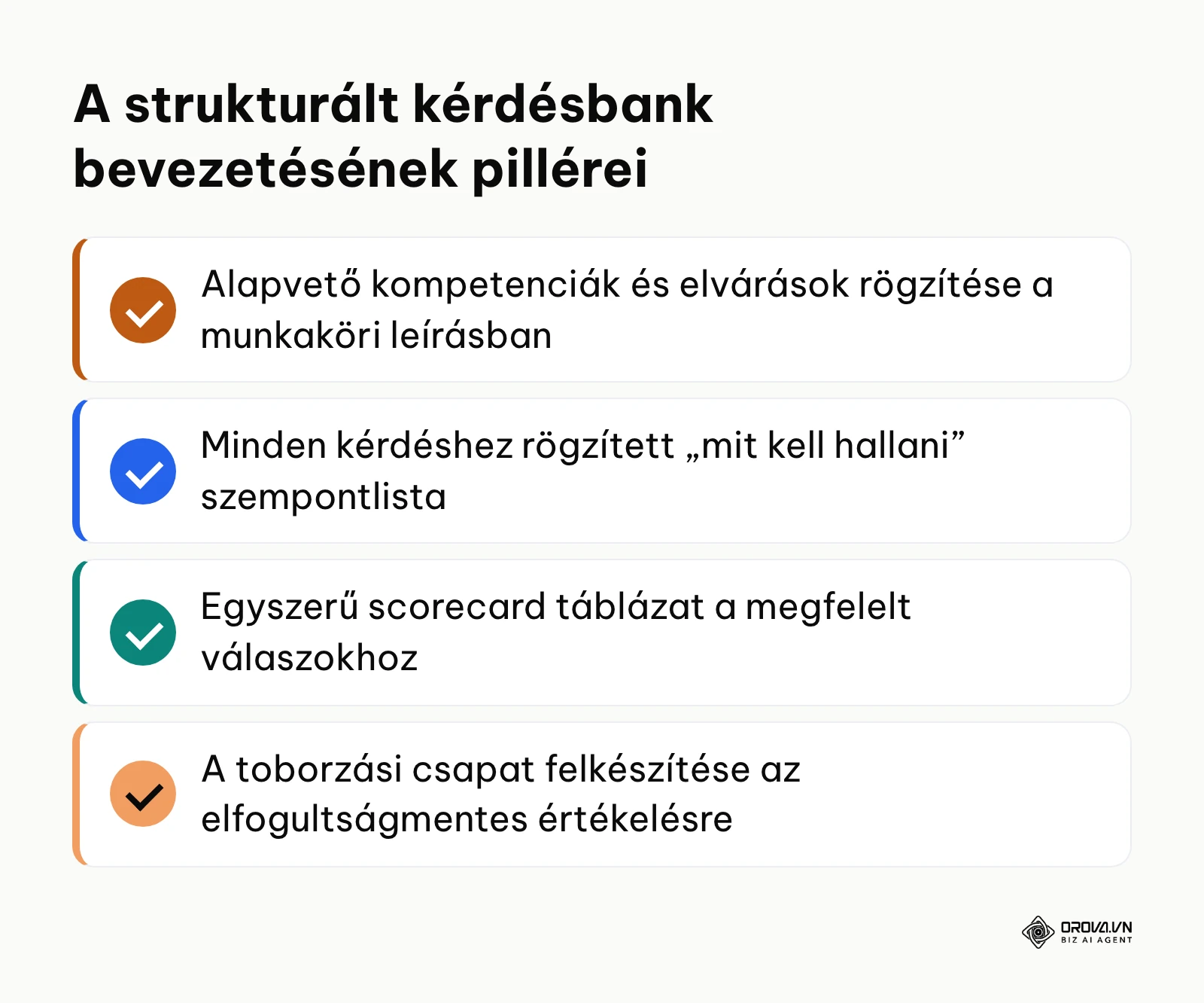 Összefoglaló ellenőrző lista a strukturált interjúkérdések céges bevezetéséhez.