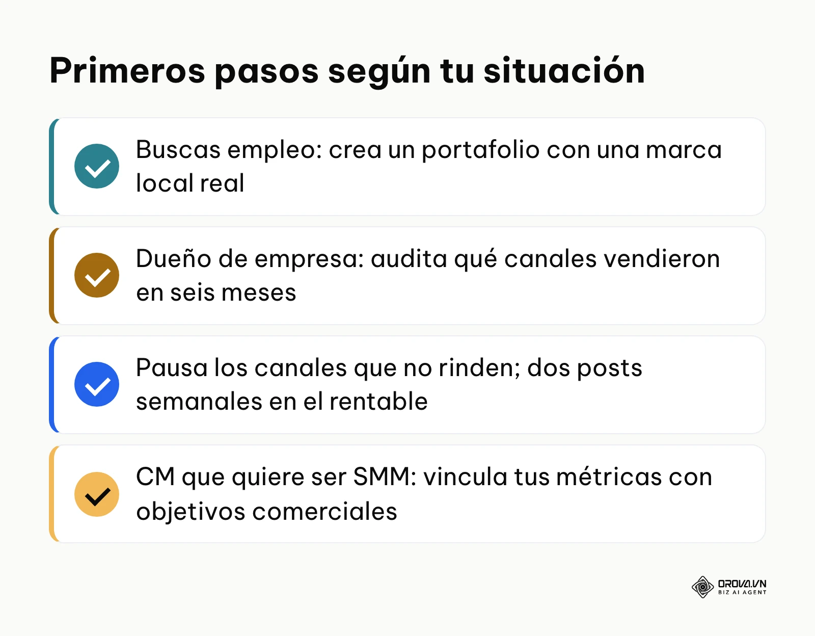 Lista de verificación con los pasos iniciales para optimizar la gestión de redes.