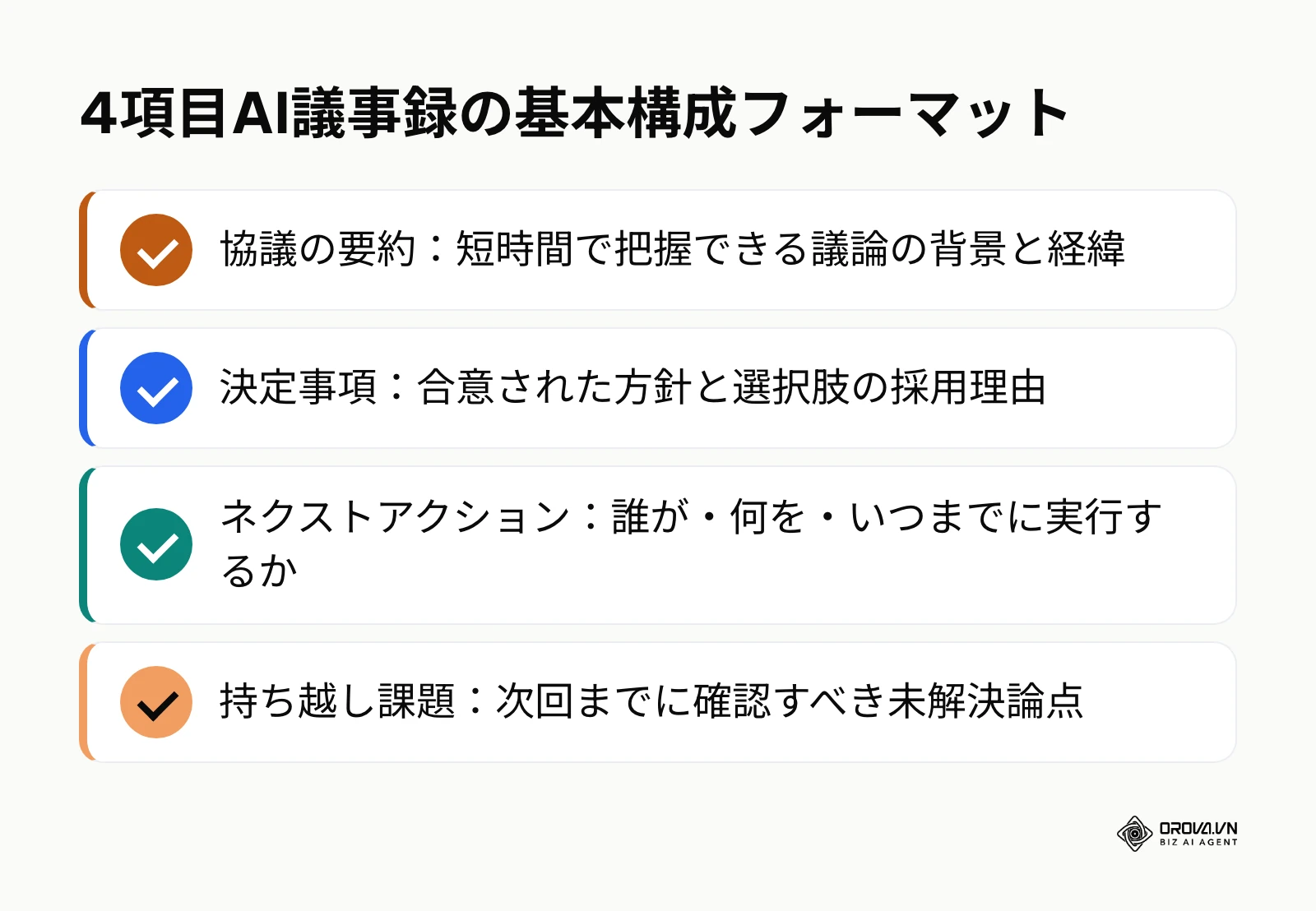 AI議事録に必須となる4つの構造化情報要素